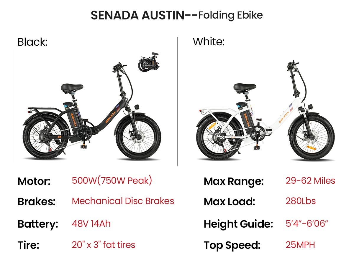 Nearly New & Refurbished EBikes