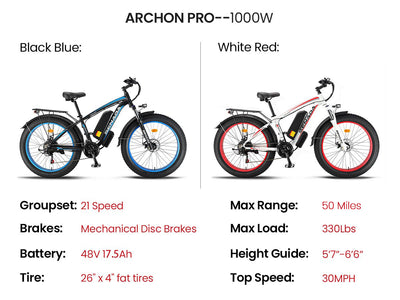 Nearly New & Refurbished EBikes