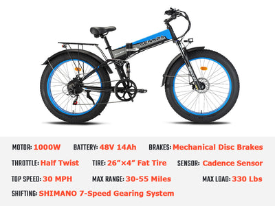 Nearly New & Refurbished EBikes