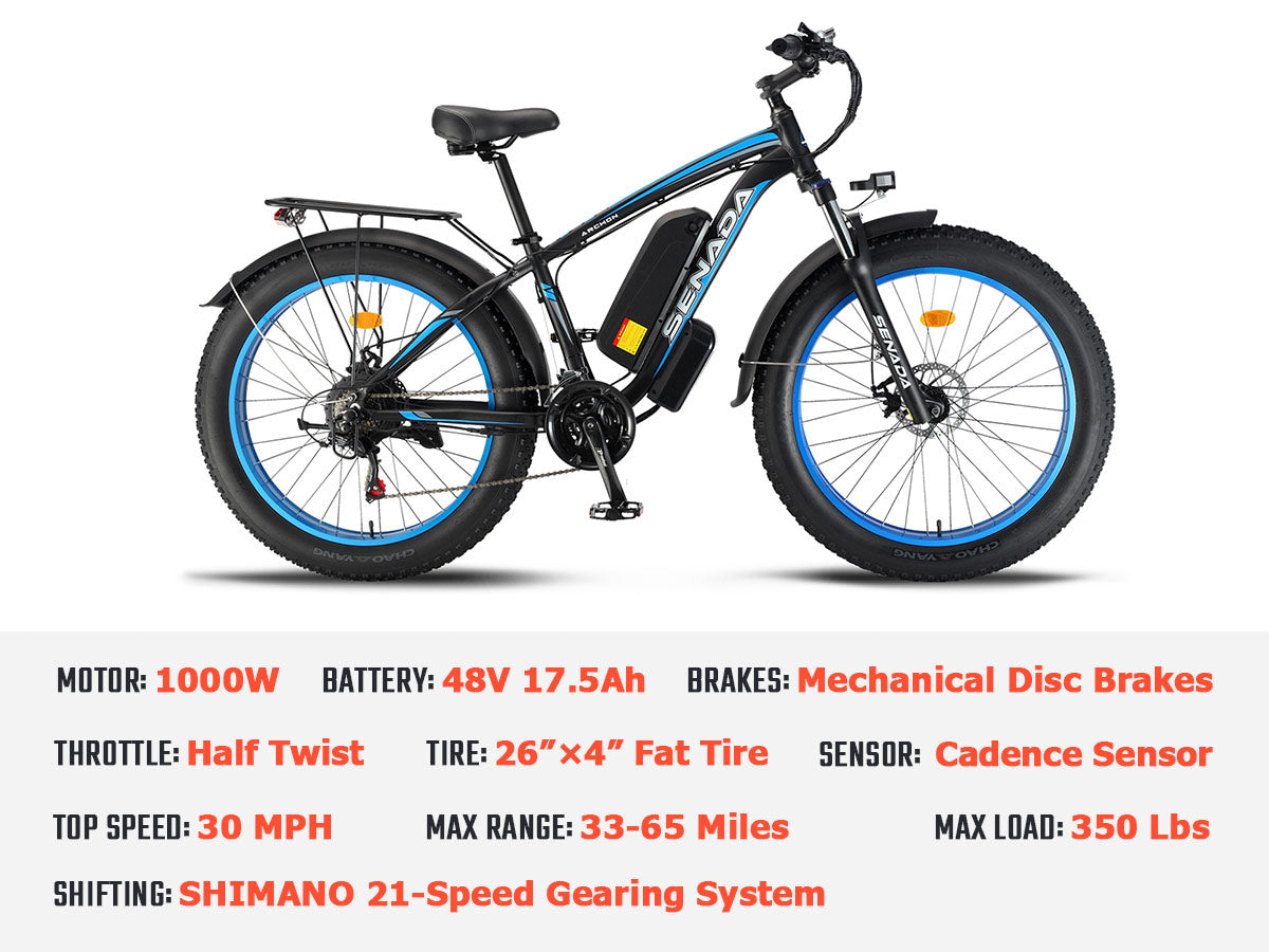 Nearly New & Refurbished EBikes