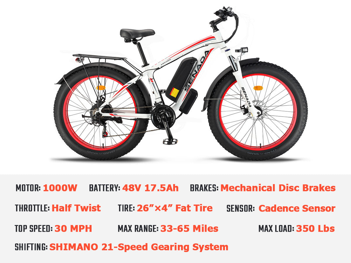 Nearly New & Refurbished EBikes