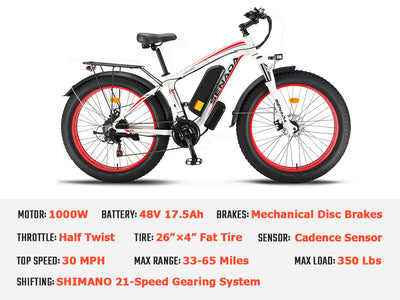 Nearly New & Refurbished EBikes