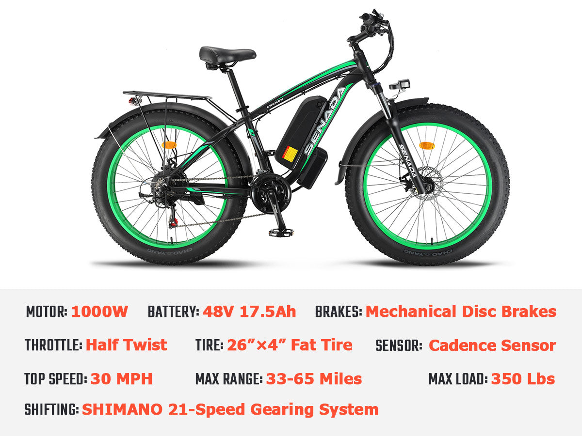 Nearly New & Refurbished EBikes