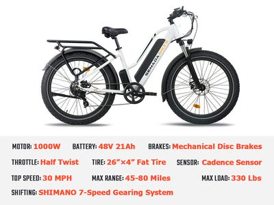 Nearly New & Refurbished EBikes