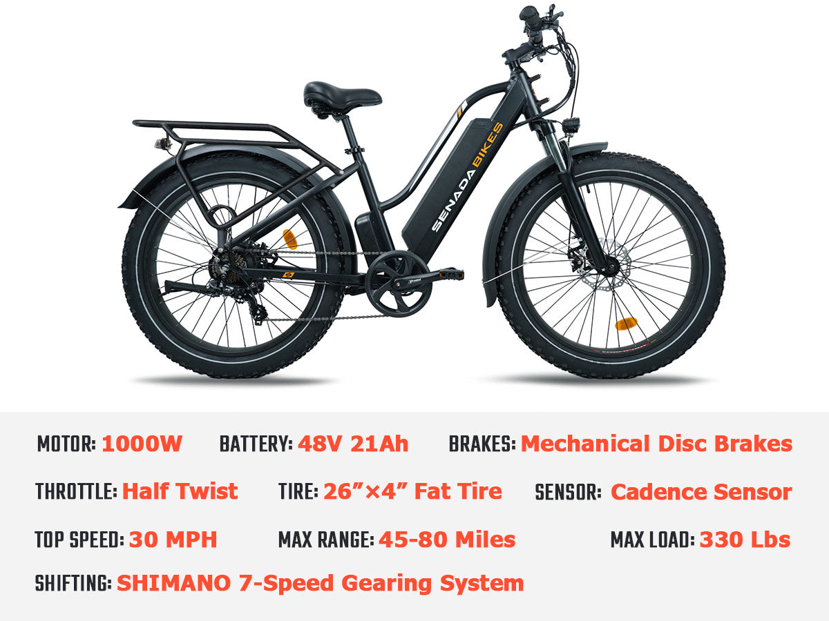 Nearly New & Refurbished EBikes