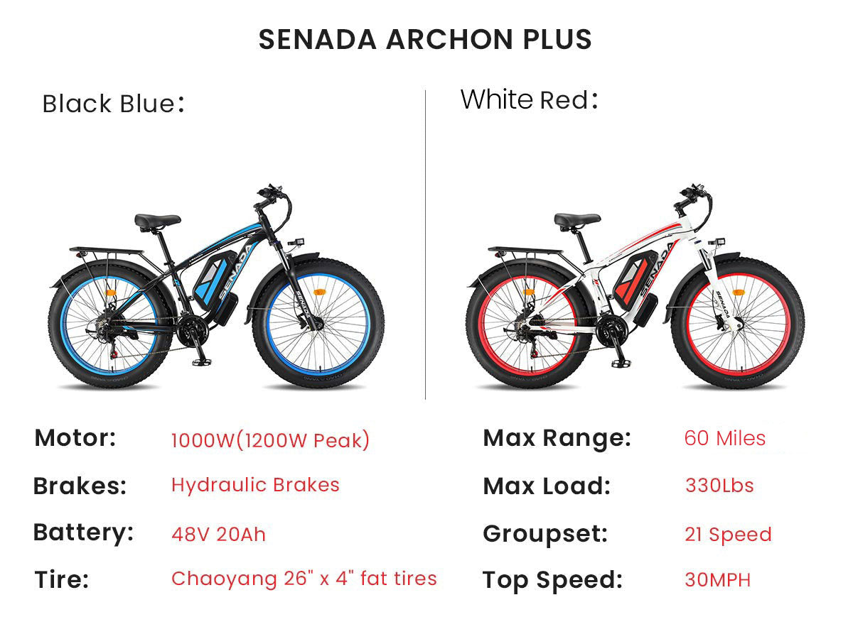 Nearly New & Refurbished EBikes