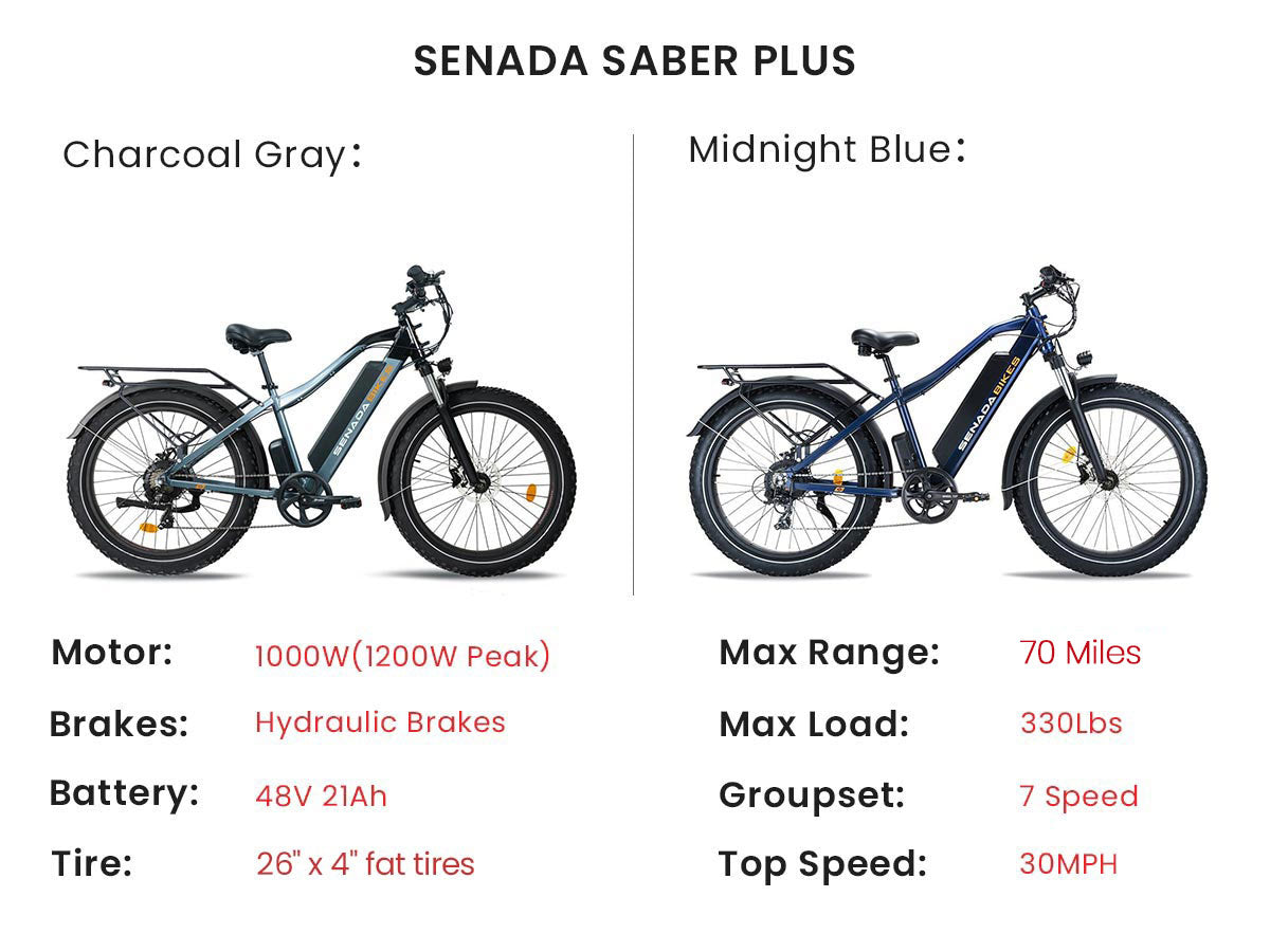 Nearly New & Refurbished EBikes