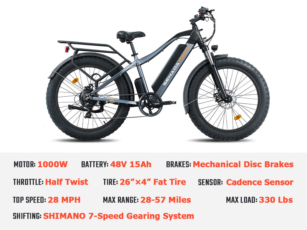 Nearly New & Refurbished EBikes