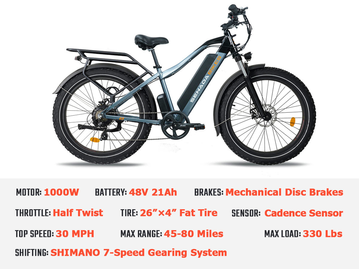 Nearly New & Refurbished EBikes